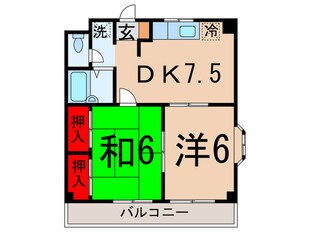 グリーンヒル大泉の物件間取画像